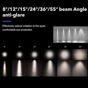 Ecolux - Foco LED Cuadrado COB de 6W para Interiores, Sin Parpadeo, Empotrable, Antideslumbrante, para Hogar y Oficina, Gran Venta - Product Image 3
