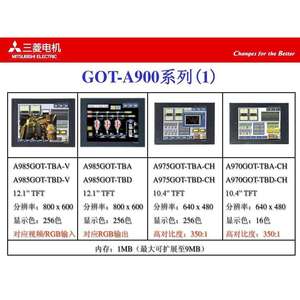Mitsubishi originale touch screen A960/A970GOT/A975-TBA-CH/<span class=keywords><strong>SBA</strong></span>/TBD/LBA/LBD-B/EBA - Product Image 5