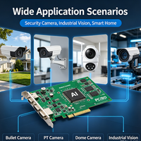 Carte PCBA de caméra Edge AI 4MP 8MP, carte mère IPC AI avec NPU, détection humaine et de véhicules, MIPI CSI PoE WiFi pour caméra de sécurité
