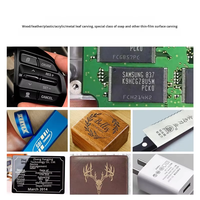 Nieuwe Automatische 3W UV Digitale Glas Steen Hout Keramiek Leder Laser Datumcode Printer DXF/BMP/AI voor Plastic Stof Huis DIY