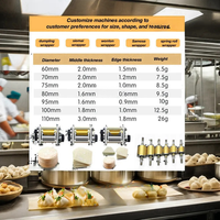 Machine automatique à envelopper les raviolis et les tortillas, état neuf, type roti, pour les restaurants, les hôtels - Composant principal de la fabrication des céréales