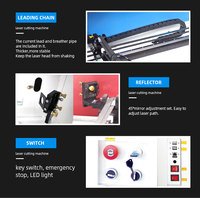 Foster 1390 1410 Graveur et découpeur laser CNC facile à utiliser et machines de découpe laser CO2 Automatisation 60 80 100W pour non-métaux