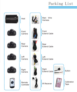 Hệ thống xem toàn cảnh 360 độ 3D cảnh an ninh tự động lái xe Kit 4 Camera 1 hiệu suất cao quá trình máy chủ mô hình phổ quát - Product Image 6