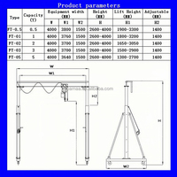 5 tonnes 10 tonnes structure simple manuel petit portique grue portique de levage portable
