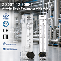Débitmètre à section variable Z-300T / Z-300KT à montage sur panneau, en acier inoxydable 304, avec bloc acrylique et vanne de régulation