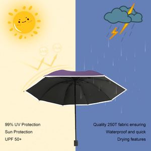 Folding <b>Automatic</b> Upside Down Inverted Reverse <b>Umbrella</b> Light Inverse <b>Umbrella</b> Reflective Stripe - Product Image 5