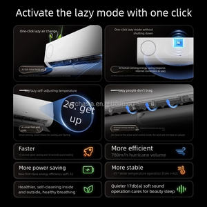 <span class=keywords><strong>Aire</strong></span> <span class=keywords><strong>Acondicionado</strong></span> Mini Split por Conductos GREE de 48000 BTU, Unidad de <span class=keywords><strong>Aire</strong></span> <span class=keywords><strong>Acondicionado</strong></span> Inteligente <span class=keywords><strong>Inverter</strong></span> para Control Climático en Plantas de Manufactura - Product Image 4