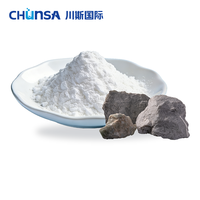 Agen Pembantu Cat Magnesium Hidroksida, Dispersi Unggul dalam Sistem Berbasis Air, Ideal untuk Lapisan Intumescent