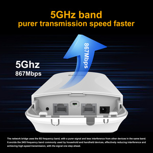 新型APS8千兆双网端口867Mbps TDMA3 PoE/DC电源867Mbps Wifi网桥企业无线接入点 - Product Image 3