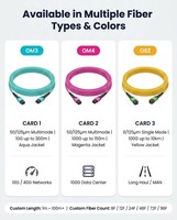 Cable de Conexión de Fibra Óptica MPO-FC de 12 Núcleos, 40/100G, Módulo de Datos Preconectado