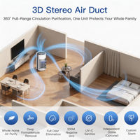 Purificateur d'air intelligent HEPA 13, diffuseur d'arômes, éliminateur d'odeurs d'animaux et de fumée, machine à parfum pour grande pièce