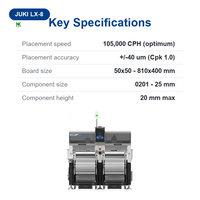 Machine de Placement SMT LX8 Haute Vitesse 105000CPH Précision ±35um pour l'Assemblage de PCB LED