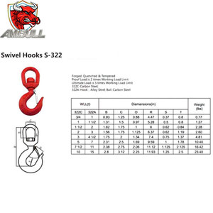 Ganchos de techo giratorios 360 de Ambull Factory ODM/OEM Exportados Rusia Acero de alto carbono 1,5 Ton-15 Ton Aleación de acero Minería de elevación - Product Image 6