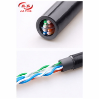 Kabel Jaringan Luar Ruangan Cat 6 Gulungan 305m 23AWG BC Tembaga Murni UTP/FTP/SFTP Kabel Lan Jiaying Industries