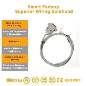 산업용 제어 패널 배선 하네스, PLC 및 센서 네트워크용 트위스트 페어 신호 케이블 및 FFC 커넥터 포함 - Product Image 3