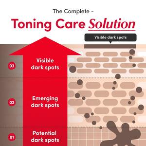 סרום שייק להגברת פפטידים OEM NAD, סרום אנטי אייג'ינג, לחות, נוגד חמצון, למיצוק, קמטים, עור זוהר וקורן - Product Image 4