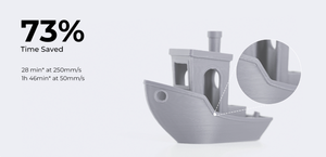 Creality Ender-3 V3 SE Tốc Độ Nhanh 250 mm/giây Tất Cả Các Cấu Trúc Kim Loại <span class=keywords><strong>Max</strong></span> In Máy Tính Để Bàn Fdm <span class=keywords><strong>3D</strong></span> Máy In - Product Image 4