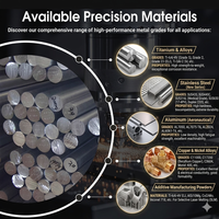 Bloques de Colector Hidráulico de Aluminio Mecanizados por CNC Personalizados, Componentes de Control de Fluidos de Múltiples Cavidades Fresados con Precisión para la Industria