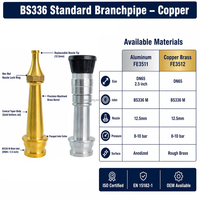 Tuyau de raccordement standard BS336 DN65 2,5 pouces en cuivre et laiton, buse de 12,5 mm, 8-10 bars, jet solide EN15182-1 ISO OEM