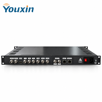1U Rack H.264 Video-Encoder Frontpanel und Web-Programm-Einstellungen für Digital Broadcast Server Schrank