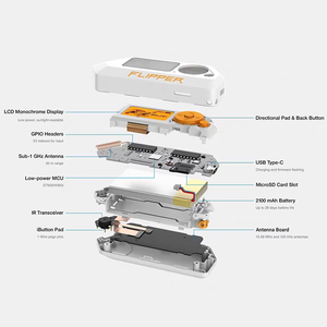 Dispositivo Multiherramienta Flipper Zero para Geeks con Estuche - Product Image 5