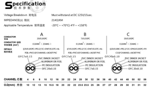Cuivre 3 broches <span class=keywords><strong>XLR</strong></span> femelle à mâle câble Audio PVC chemisé Microphone haut-parleur fil 3P à 3P <span class=keywords><strong>XLR</strong></span> Micro câble connecteur - Product Image 5