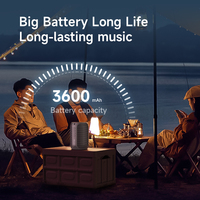 Speaker Panoramic S322pro Terlaris, Driver 57mm, Suara 360° Immersive, Efek Lampu RGB, Kotak Audio Tahan Air