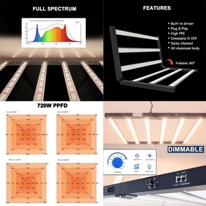 Kits de Carpa de Cultivo 4x4 con <span class=keywords><strong>Luz</strong></span> <span class=keywords><strong>LED</strong></span> Plegable de 400 Watt 700W, Carpa de Interior con Ventilador y Luces de Cultivo, Kit de Carpa <span class=keywords><strong>LED</strong></span> de Espectro Completo <span class=keywords><strong>Ajustable</strong></span> - Product Image 3
