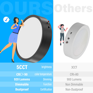 Batería de Respaldo de Emergencia LED de Superficie Delgada con Iluminación Lateral de 7 Pulgadas ETL para Aplicaciones Comerciales y Residenciales - Product Image 5