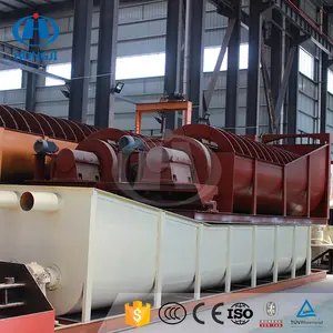 Complete Innovation Cip Rock Gold Processing Plant