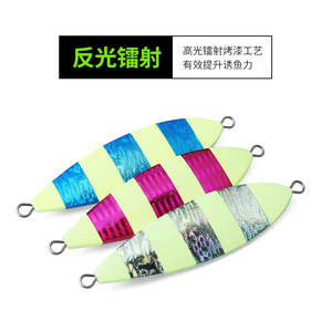 Señuelo Artificial Luminoso de 60g, 80g, 100g, 120g, de Aleación de Aluminio, para Pesca en Barco, Jigging, Pesca en Agua Salada - Product Image 4
