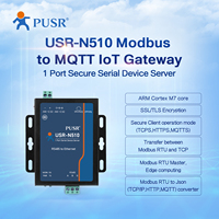Convertidores Industriales de Serie a Ethernet USR-N510 Versión H7-4, Compatibles con RS485 XON XOFF con Certificación CE/FCC/RoHS