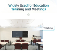 Tableau blanc interactif intelligent EIBOARD 77 94 pouces Nano 4K LED sans soudure magnétique anti-reflet pour la formation professionnelle et les collèges