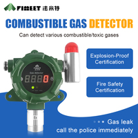 Detektor Alarm Sensor Kebocoran Gas Presisi Tinggi untuk Metanol, Metana, Gas Mudah Terbakar, Kebocoran Gas Alami/Oksigen, Penganalisis Gas