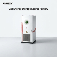 Armoire de stockage d'énergie LiFePO4 KUNETIC 125kW 261kWh à refroidissement liquide, protection IP54, pour C&I, avec BMS auto-développé, usine source OEM ODM
