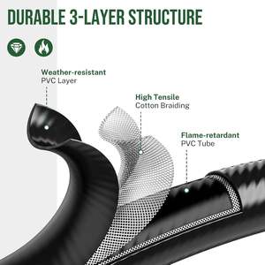 Adaptador de manguera de propano de baja presión Aloxity de 6 pies, convertidor de 1-20lb para calentador Buddy/parrilla Weber Q/estufa <span class=keywords><strong>Coleman</strong></span>/plancha Blackstone - Product Image 5