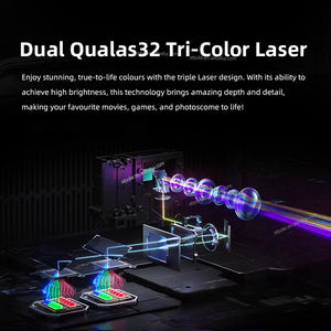 Projecteur Vidda C3S Triple Color Laser RGB 4K pour Home Cinéma Zoom Optique 1.3x <span class=keywords><strong>Dolby</strong></span> Vision Vidéo <span class=keywords><strong>3D</strong></span> Beamer Android <span class=keywords><strong>Cinema</strong></span> - Product Image 6