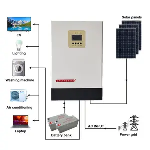 Inversor solar MPPT de uso doméstico de 5KW, convertidor de CA monofásico y trifásico para paneles solares con potencia de salida de 5.5KW, certificado CE