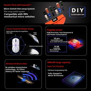 Incott G23V2 <span class=keywords><strong>SE</strong></span> 무선 게임용 마우스 3395 센서 <span class=keywords><strong>3</strong></span> 모드 RGB 경량 인체 공학적 마우스 PC 노트북 게이머 - Product Image 5