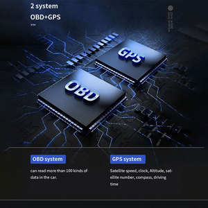 2026 Vjoycar Affichage Tête Haute (<span class=keywords><strong>HUD</strong></span>) OBD GPS Multi-Interface, Compteur de Vitesse Intelligent, Affichage de Vitesse GPS pour Voiture OBD2, OBD2 <span class=keywords><strong>HUD</strong></span> - Product Image 4