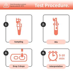 <span class=keywords><strong>Kits</strong></span> de test de la maladie d'Ehrlichiose chez les animaux de compagnie, fabriqués par Sabervet - Product Image 3
