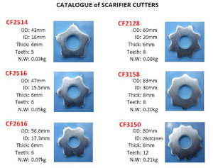 YG8.2 dents de <span class=keywords><strong>scarificateur</strong></span> en carbure cémenté résistant à l'usure pour la fabrication de routes - Product Image 2