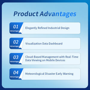 Station météo intelligente IoT 5-en-1, pluviomètre et capteur de vent de haute précision et surveillance sans fil 4G/LoRa/RS485 - Product Image 6