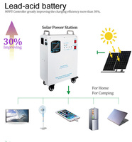 Panneau solaire et stockage de batterie installation complète deal stockage d'énergie 12v 250ah 200ah stockage de batterie solaire au lithium-ion