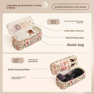 Bolsa de Almacenamiento para Secador de Pelo <span class=keywords><strong>Dyson</strong></span> Laifen Compatible con Bei Lian, Estuche de Viaje Portátil de Doble Capa y Gran Capacidad, Poliéster Floral - Product Image 2