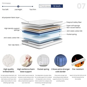 Hiện đại Bộ nhớ Bọt Túi mùa xuân lai Nệm Vua & Nữ Hoàng Kích cỡ cuộn trong một hộp cho phòng ngủ và trường học - Product Image 6