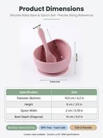 Ensemble bol et cuillère en silicone de qualité médicale pour bébé avec base à forte succion pour la diversification alimentaire des tout-petits, compatible lave-vaisselle