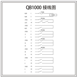 รีโมตคอนโทรลไร้สายสำหรับอุตสาหกรรม LCC BQ1000ได้รับการรับรองความปลอดภัยชนิดกันระเบิดสำหรับรถเครน - Product Image 4