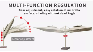Moderno comercial al aire libre jardín sombra carpa sombrilla nuevo diseño al aire libre sol LED luz patio sombrilla <span class=keywords><strong>Romana</strong></span> - Product Image 4