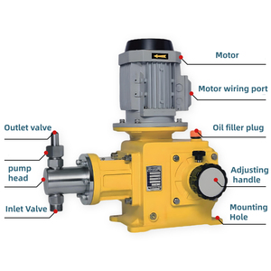 Bomba Dosificadora de Pistón de Acero Inoxidable Serie <span class=keywords><strong>JZ</strong></span> de 0.75KW, Caudal de 30-550LPH, para la Industria Química, Precisión OEM, Motor Trifásico - Product Image 4